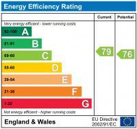 EPC Graph
