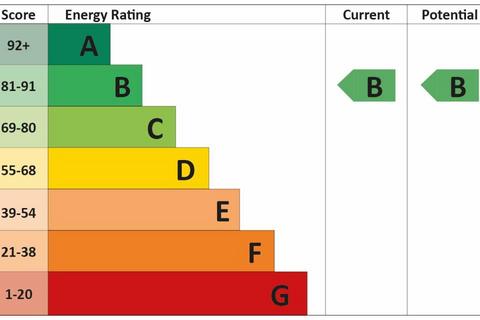 2 bedroom terraced house to rent, Parsons Mead,  Abingdon,  OX14