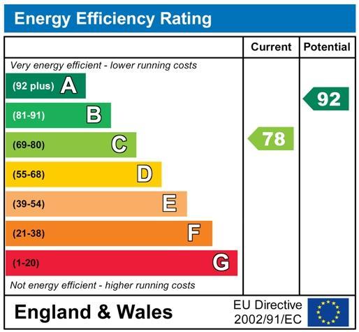 Energy Chart P1433.jpg