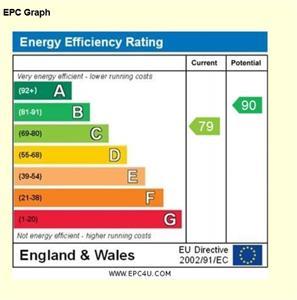 EPC