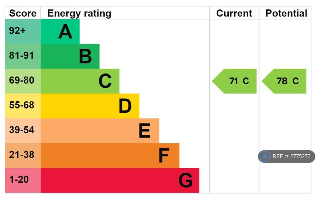 Epc