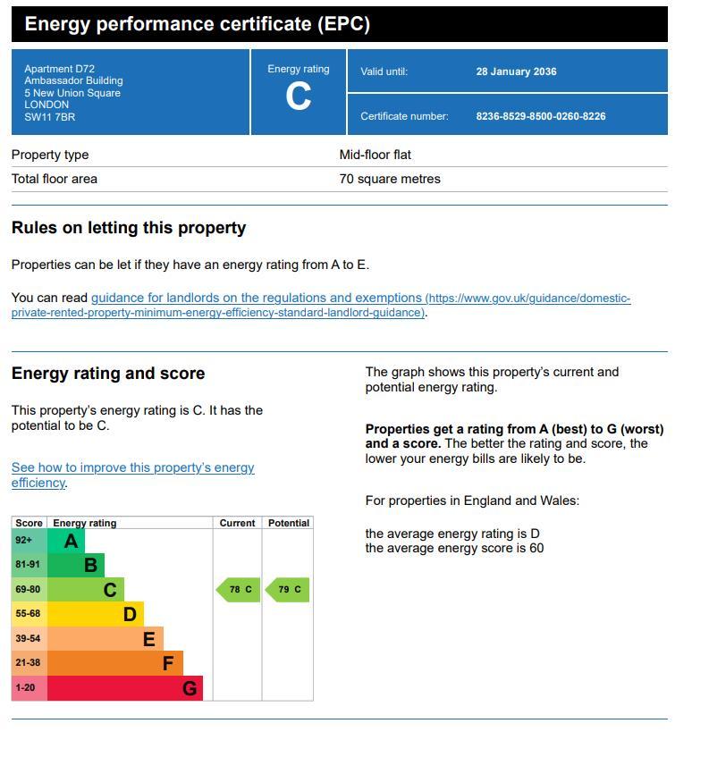 EPC Graph