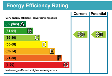 EPC