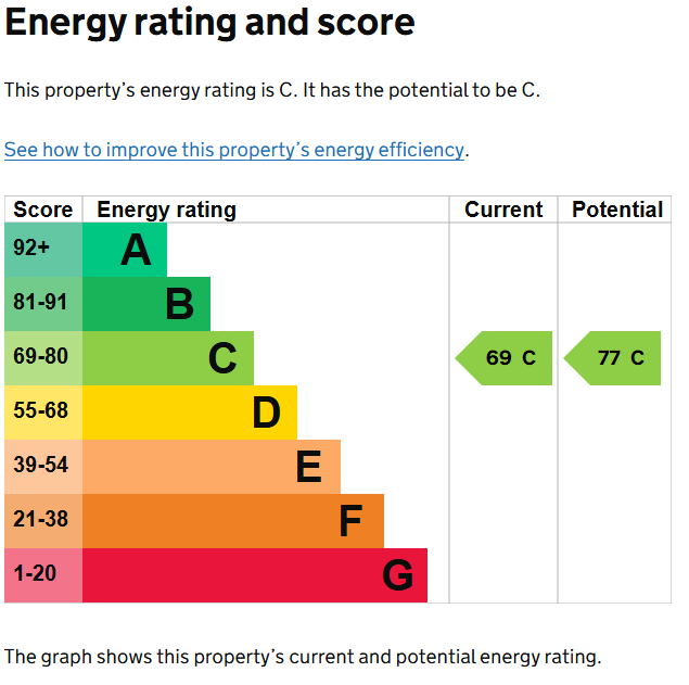 EPC