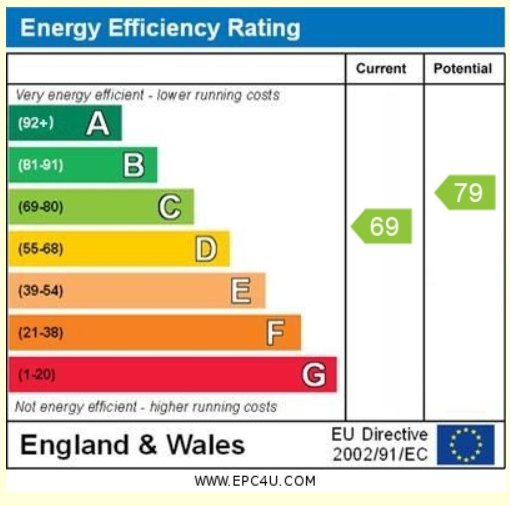 EPC