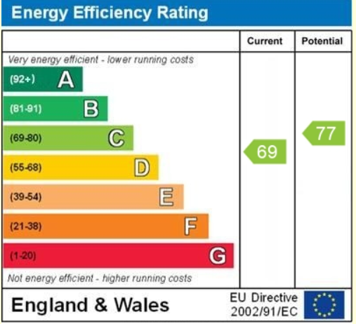 EPC