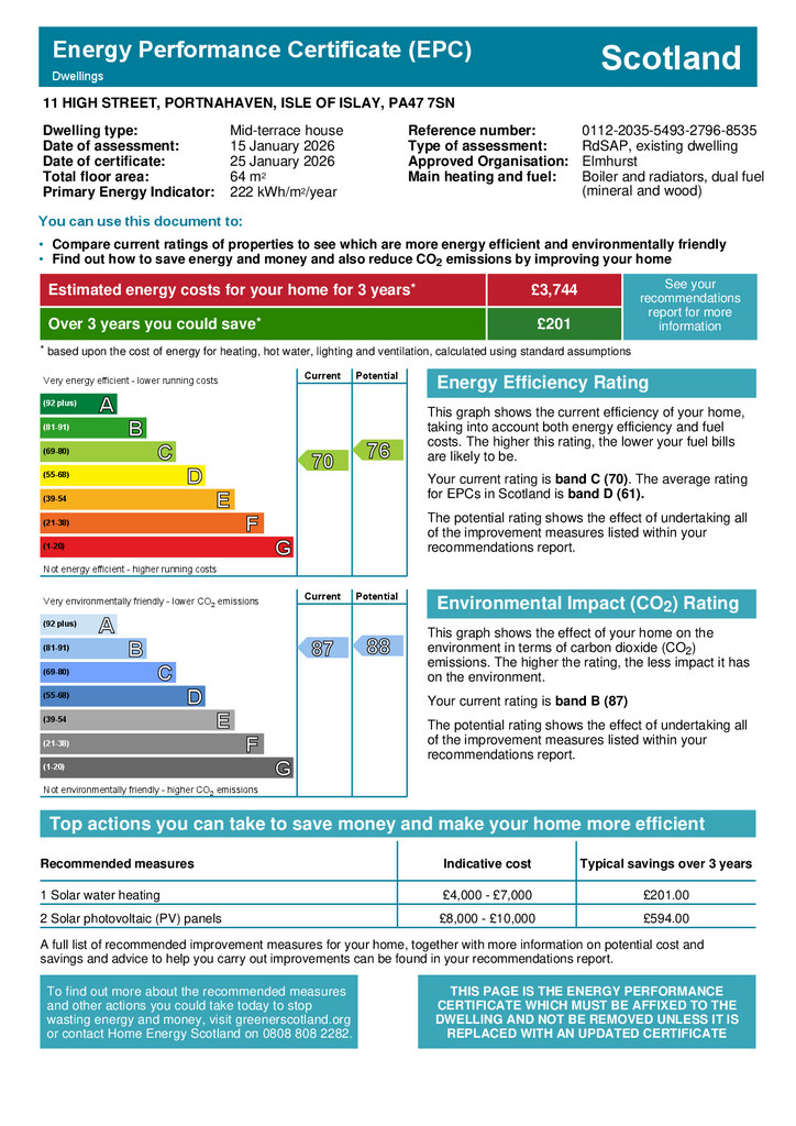 Energy Performance Certificate