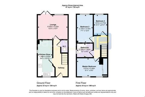 3 bedroom semi-detached house for sale, Gerald Street, Whiteleas, South Shields, Tyne and Wear, NE34 8RG