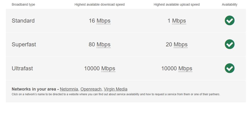 Broadband