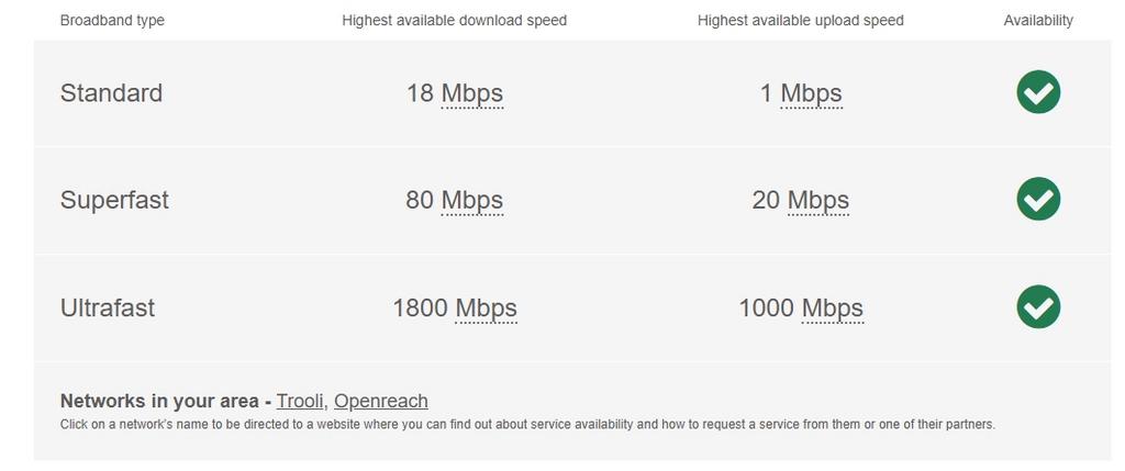 Broadband forge