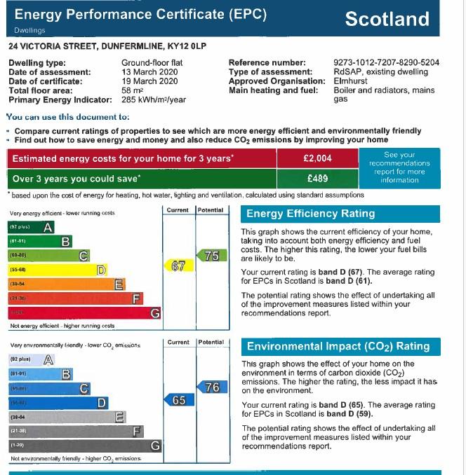 EPC Graph