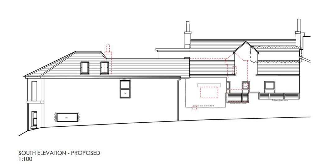 Elevation To South