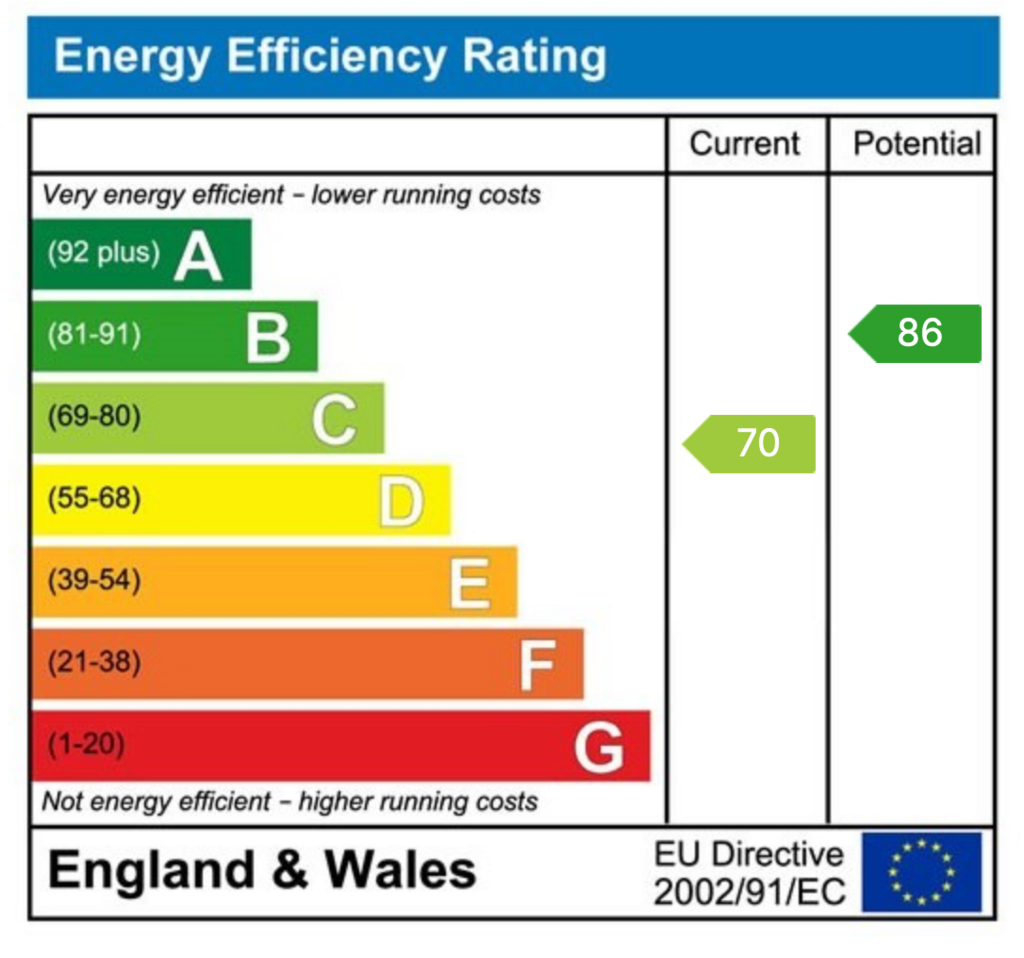 EPC
