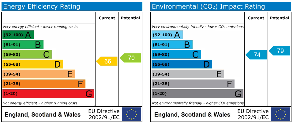 EPC