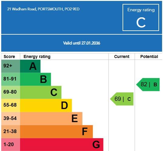 EPC