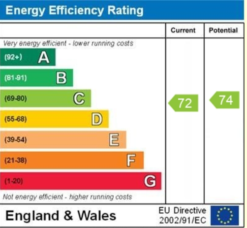 EPC