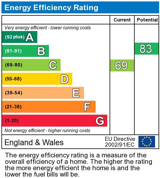 Epc