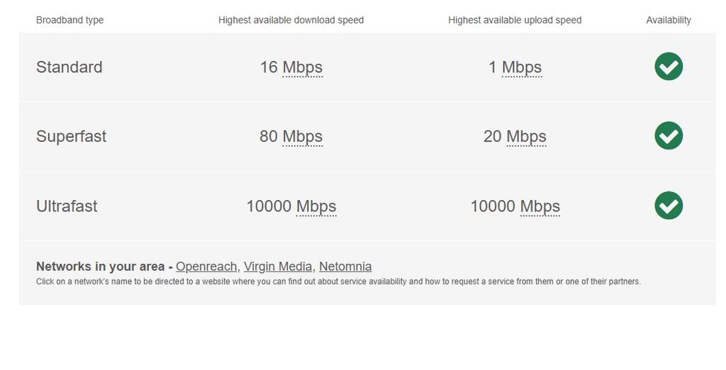 Broadband