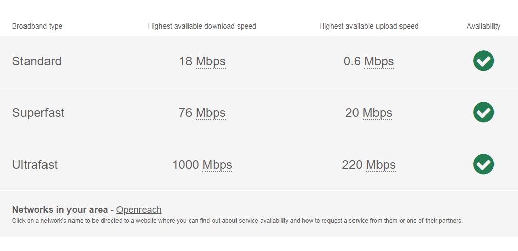 Broadband
