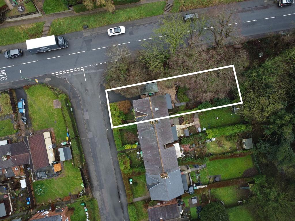 Position of Plot