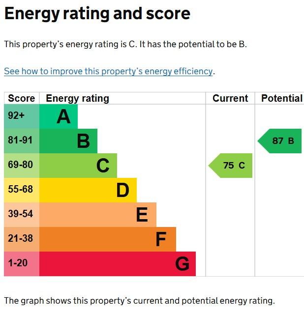 EPC