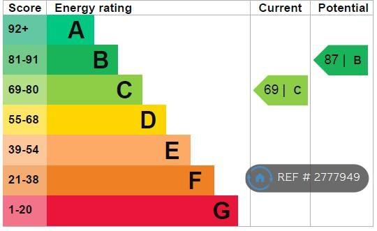 Epc