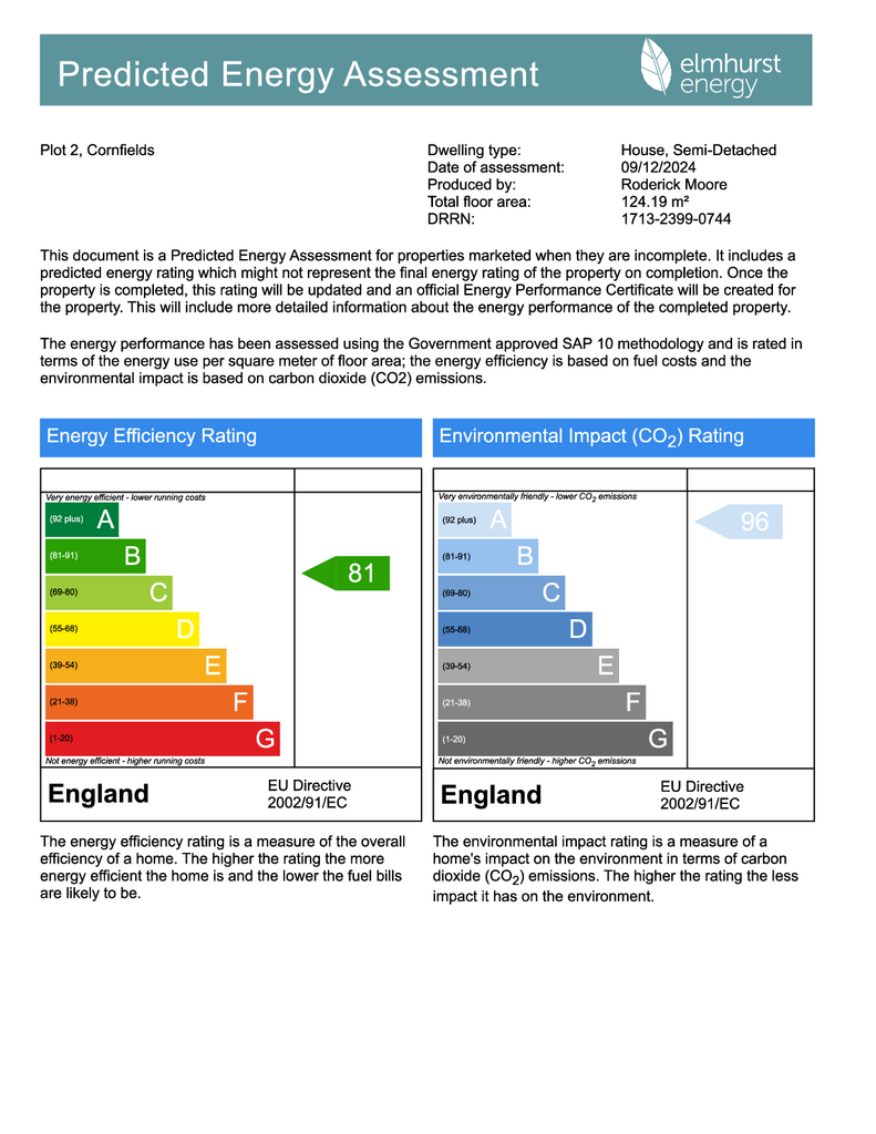Predicted Energy Assessment