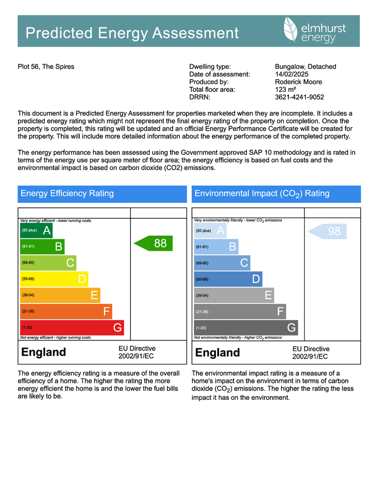 Predicted Energy Assessment