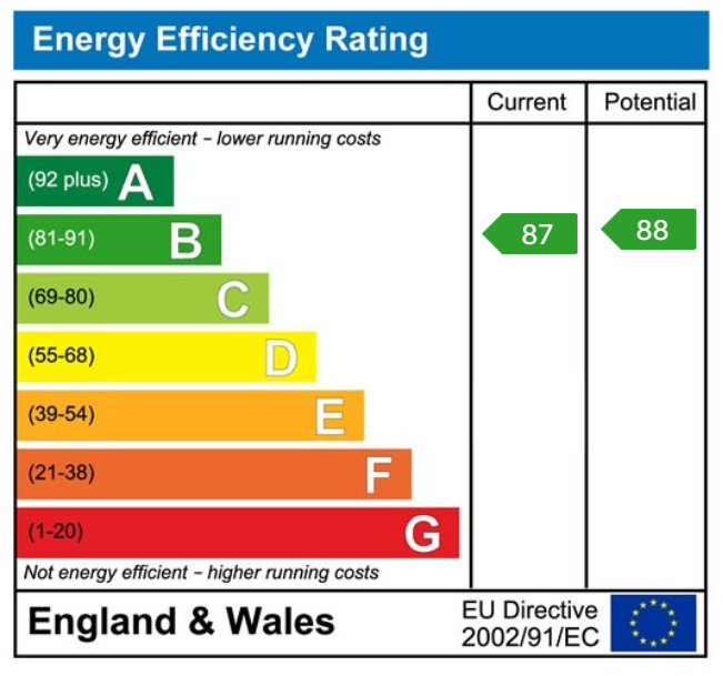 EPC