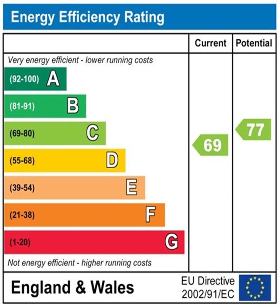 EPC C
