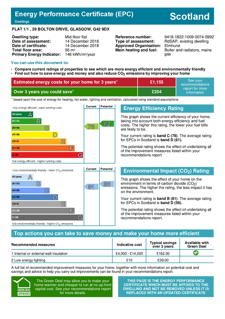 EPC Certificate