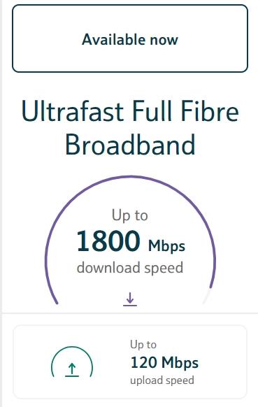 Broadband 3 bruns...