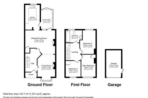 undefined, Oak Road, Bedfordshire MK42