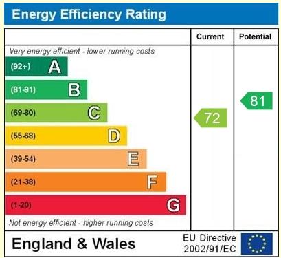 EPC