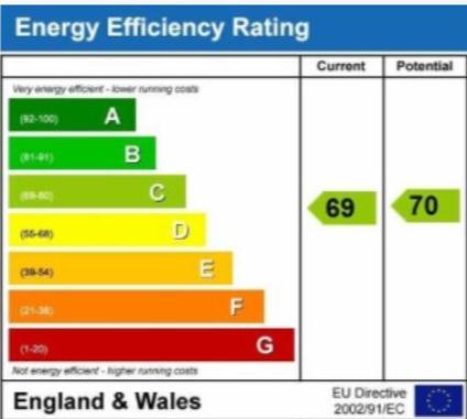 EPC