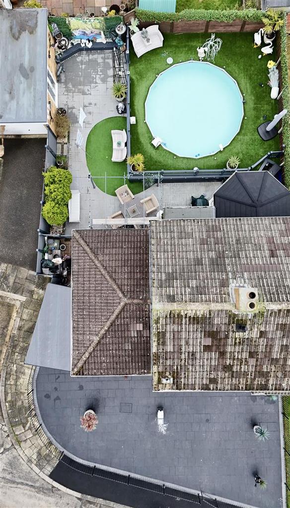 Birdseye plot view
