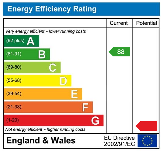 EPC