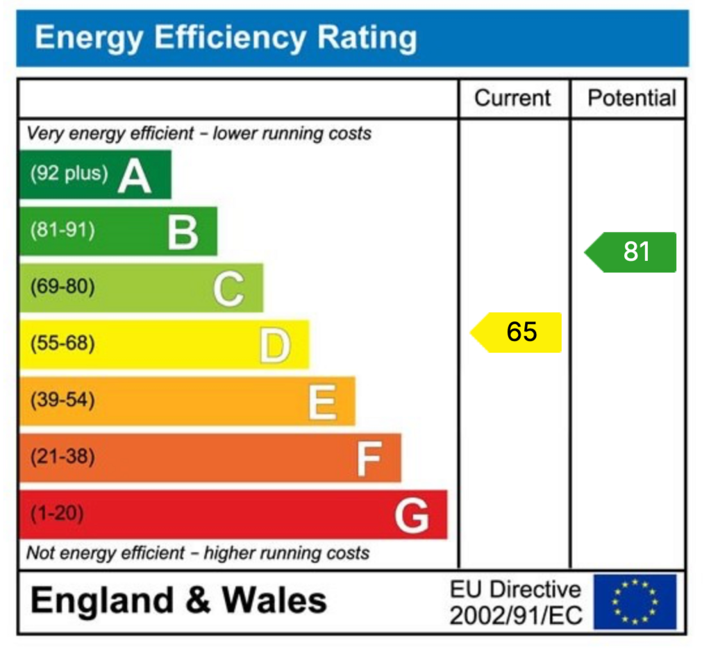 EPC