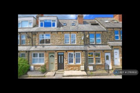 undefined, Wharfedale Avenue, Harrogate, HG2