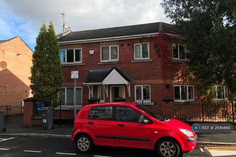 undefined, Mallow Street, Manchester, M15