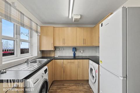 undefined, Bishopstoke Court, Rotherham