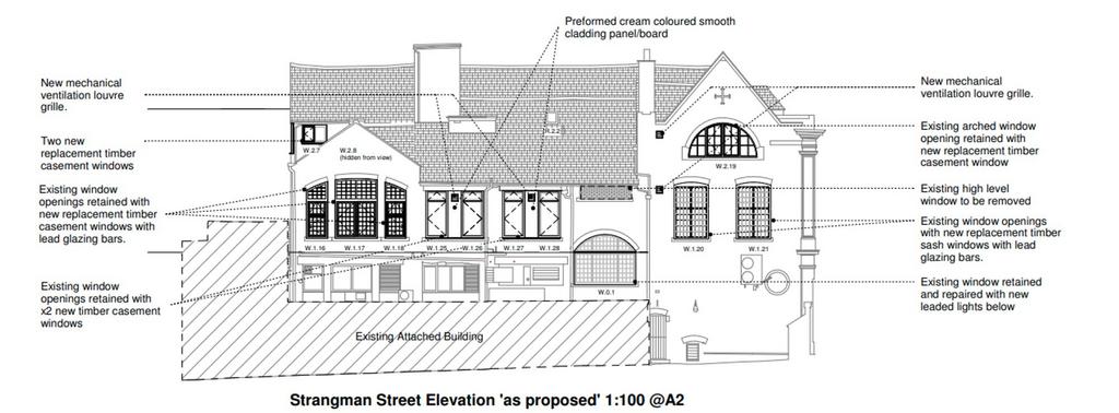 Proposed Elevation