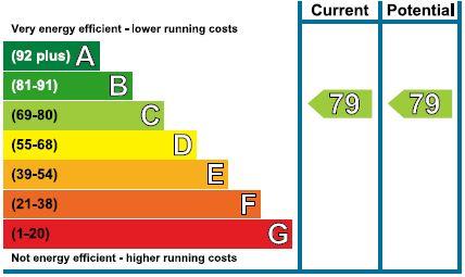 EPC Graph