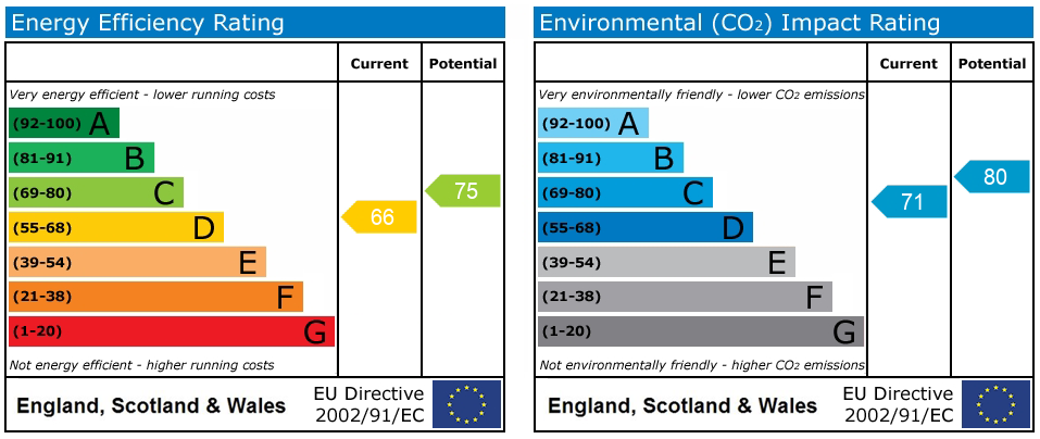 EPC