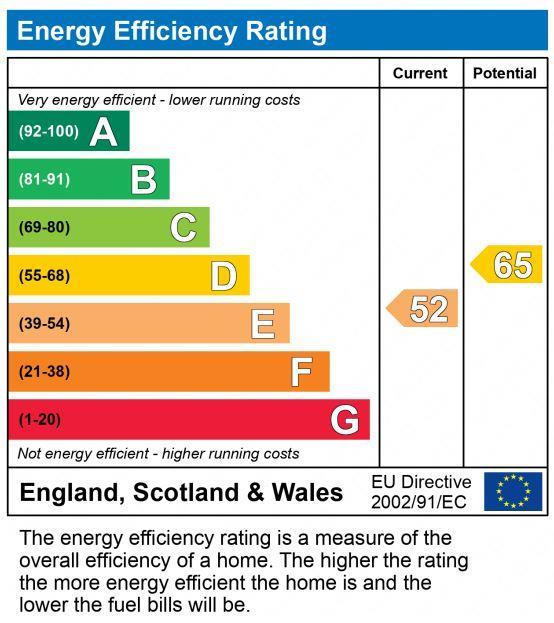 EPC Graph