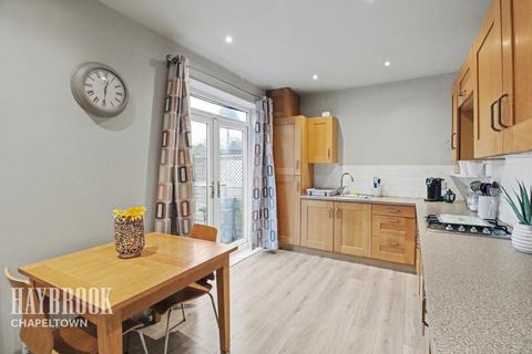 Elmfield Avenue, Sheffield