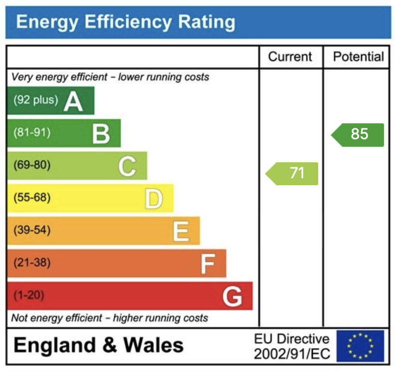 EPC