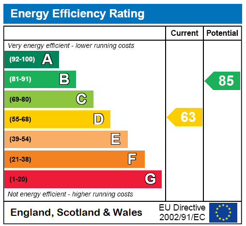 EPC