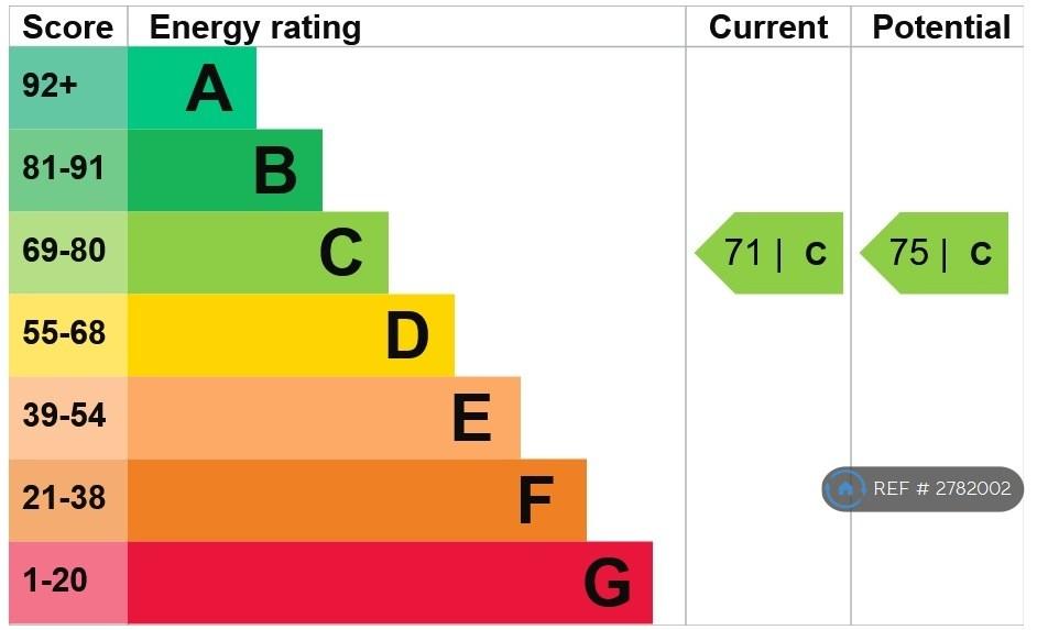 Epc