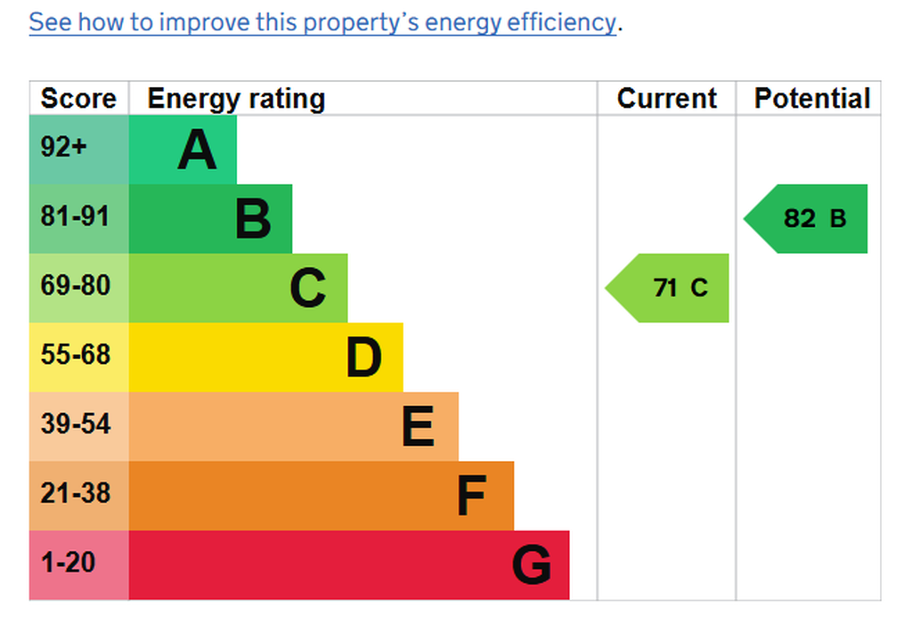 EPC